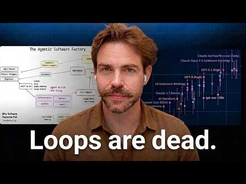 Agentic Engineering Workflow